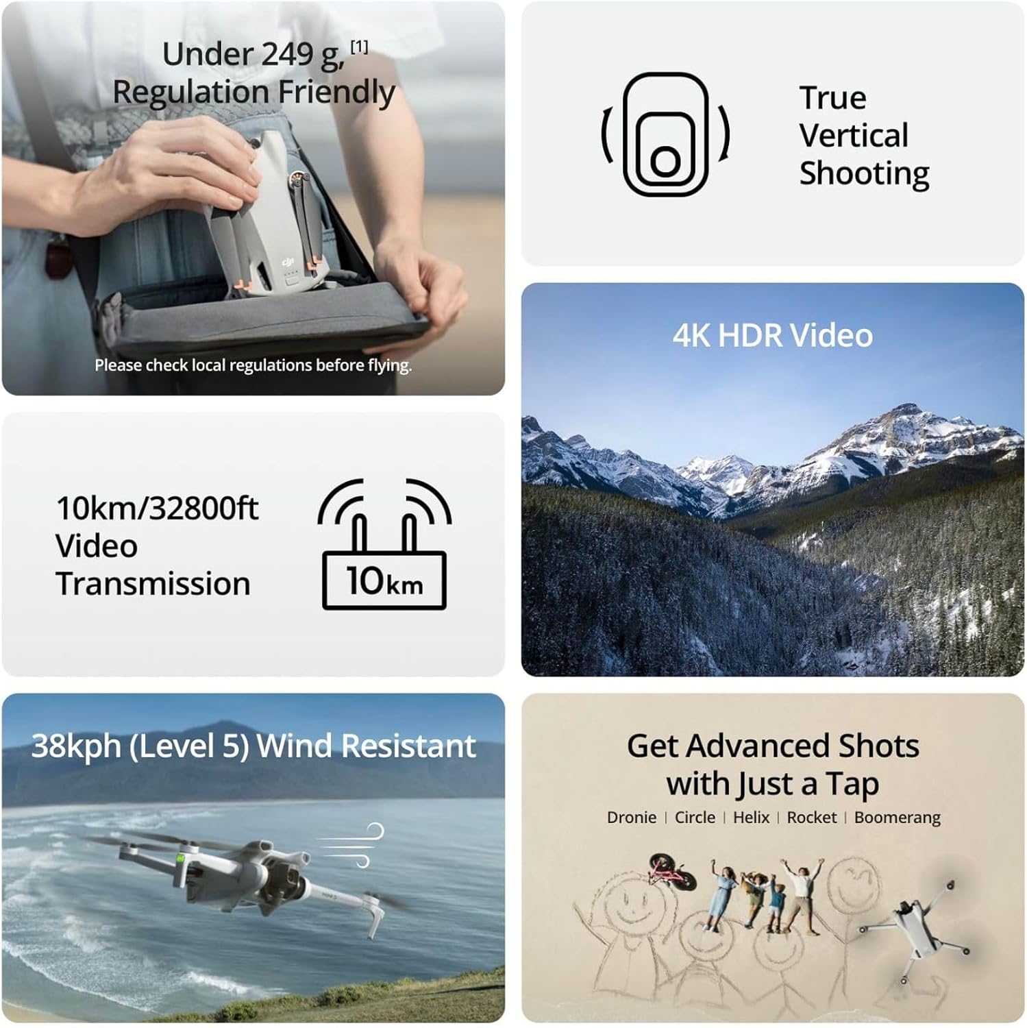 DJI Mini 3 / Mini 4K / Mavic 4 - Dji Drone Mini 4 Pro avis et prix